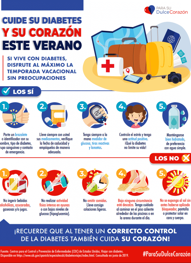 Recomendaciones para personas diabéticas en vacaciones de verano