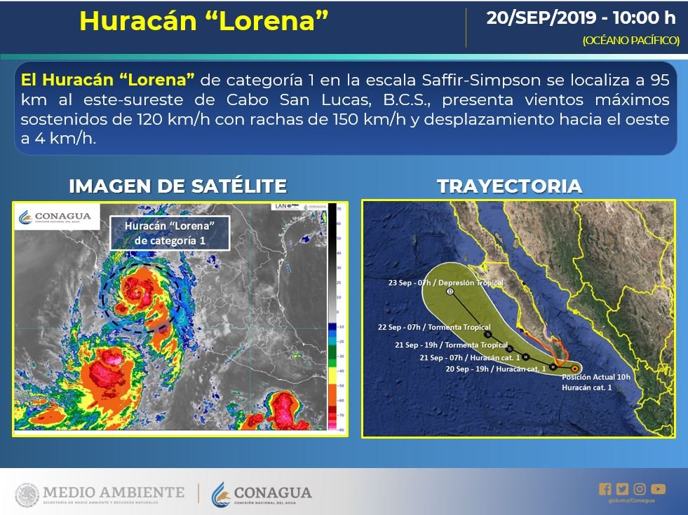 Huracán Lorena baja California Sur