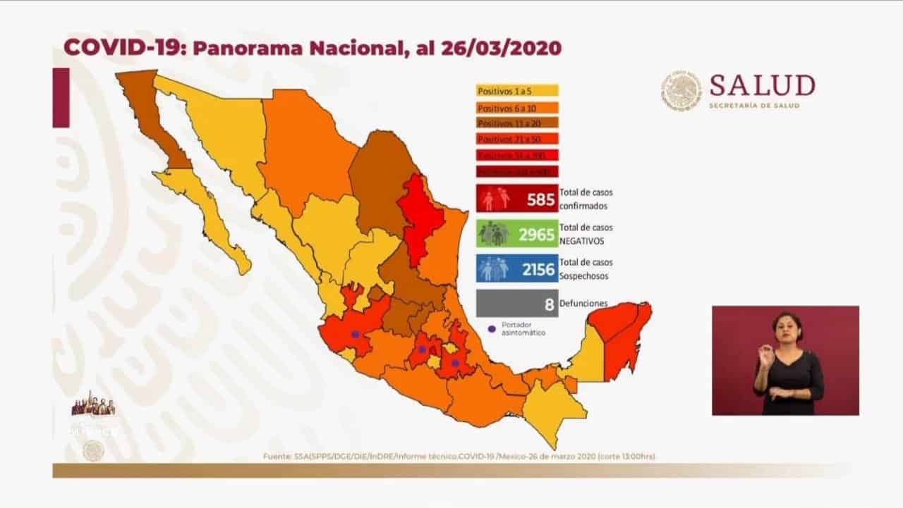 Coronavirus en México al 26 de marzo