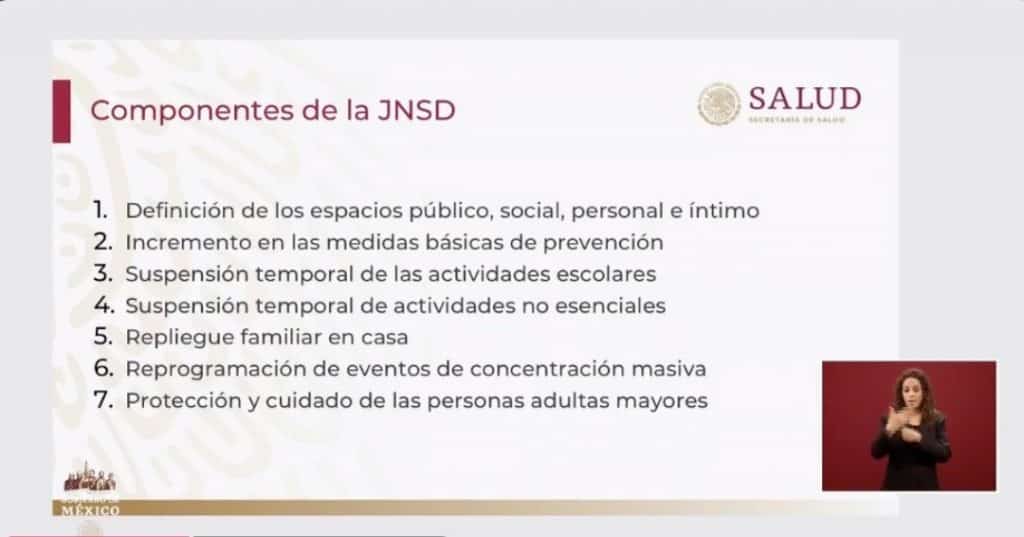 México reporta 203 casos confirmados de COVID-19