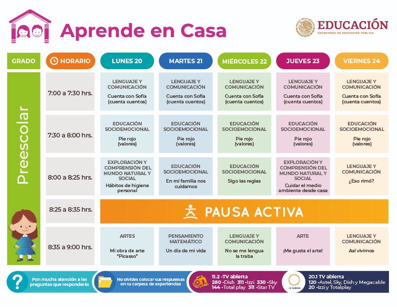 Horarios y canales para ver los programas de Aprende en Casa