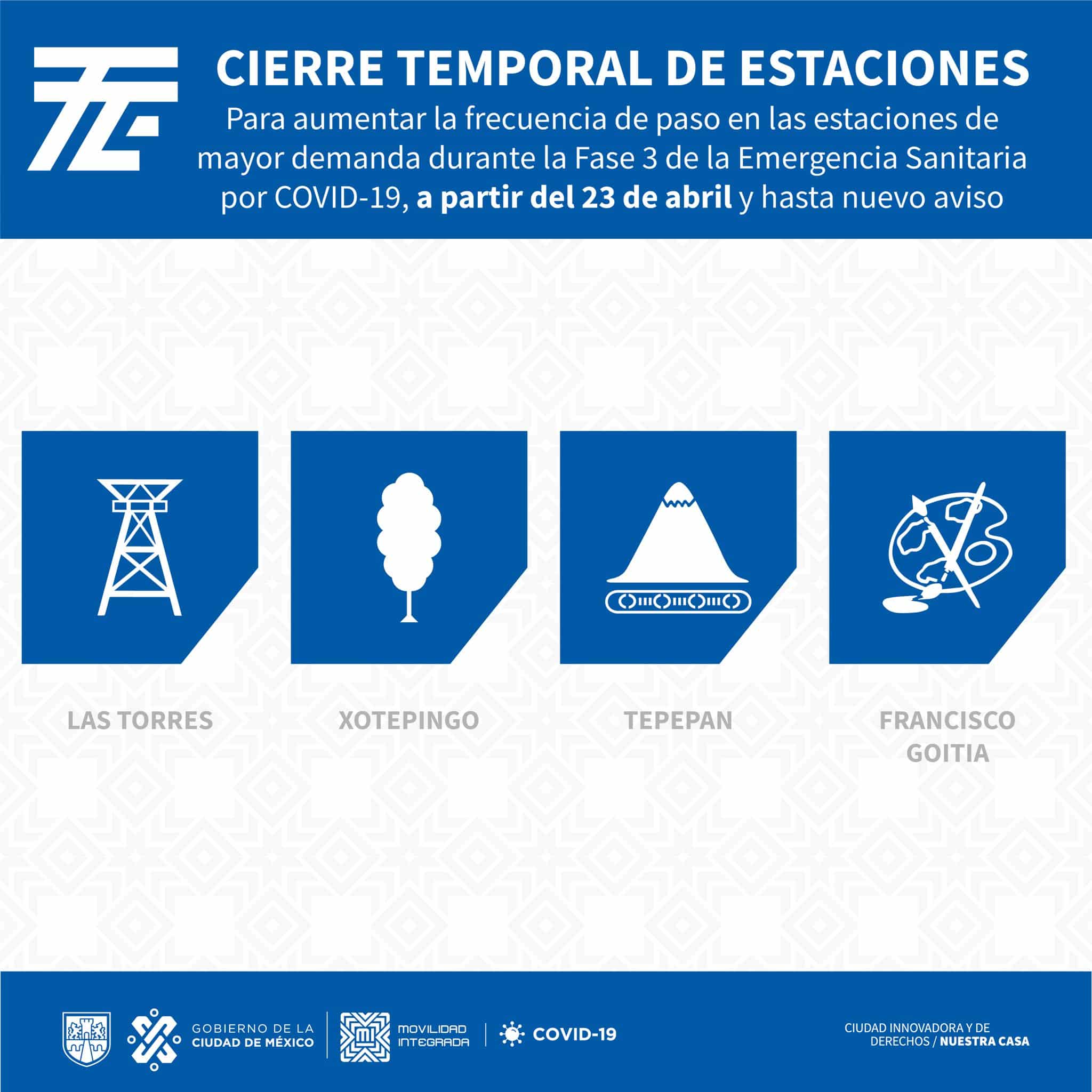 Estaciones cerradas del Tren Ligero