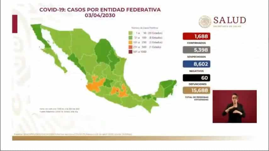 Coronavirus en México al 3 de abril