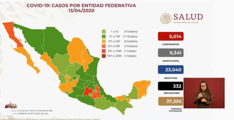 Coronavirus en México al 13 de abril