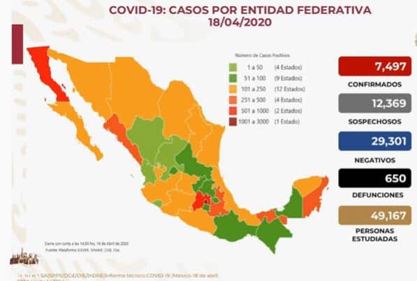 coronavirus en México al 18 de abril