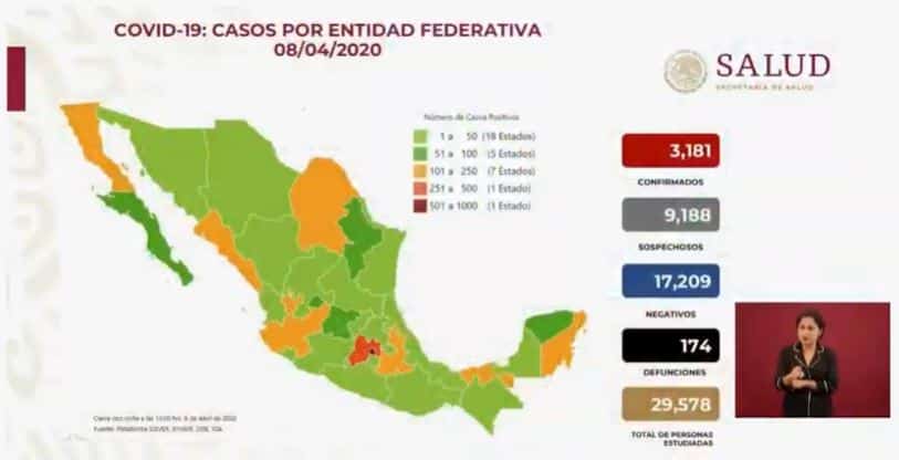 coronavirus en México al 8 de abril nacional