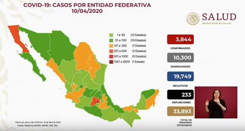 coronavirus en mexico al 10 de abril