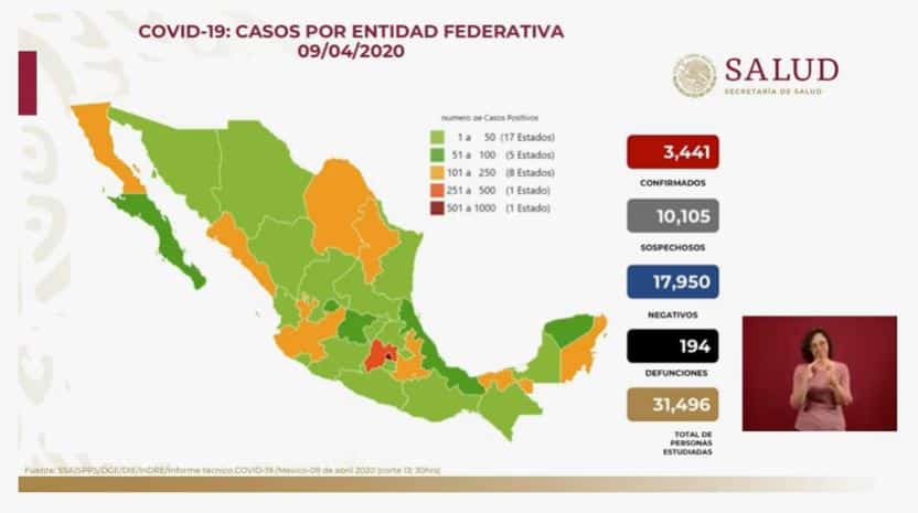 Coronavirus en México al 9 de abril