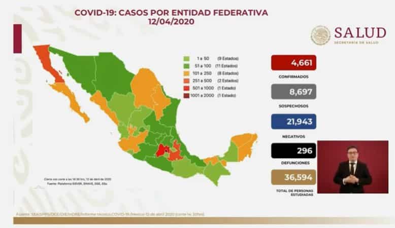 Coronavirus en México al 12 de abril