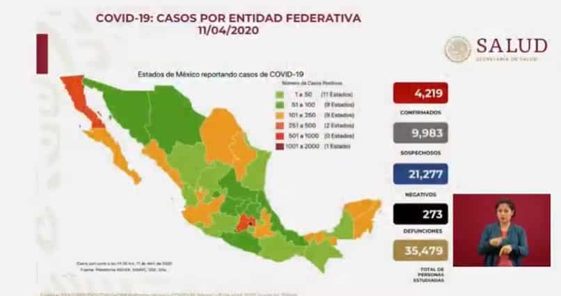 Coronavirus en México al 11 de abril