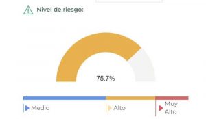 Calcula aquí el nivel de gravedad que tendrías en caso de padecer COVID-19