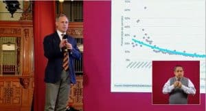 coronavirus en México al 13 de julio portada