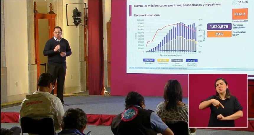 Coronavirus en México al 23 de septiembre