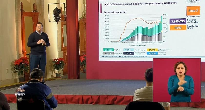 coronavirus en México al 19 de diciembre portada