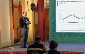 Coronavirus en México al 10 de febrero