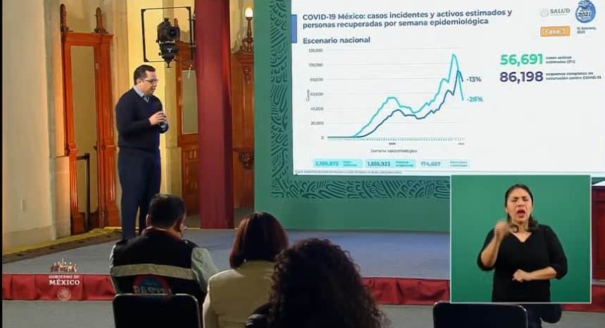 Coronavirus en México al 15 de febrero