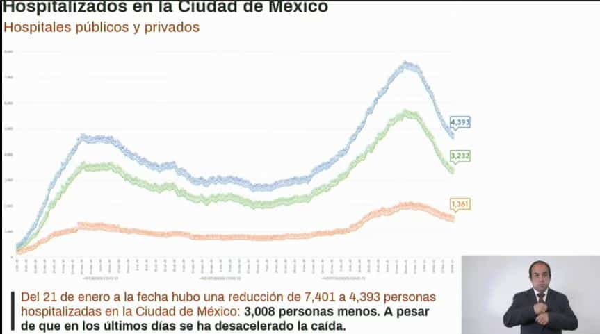 CDMX abren cines y teatros