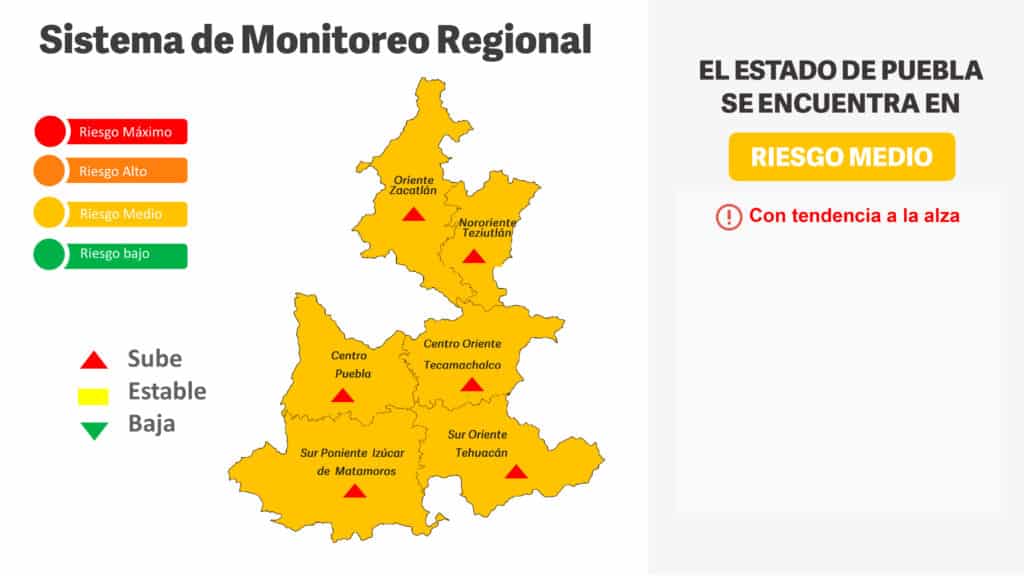 Puebla anuncia nuevas medidas sanitarias