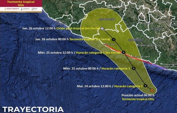 Otis mantiene su trayectoria hacia Guerrero