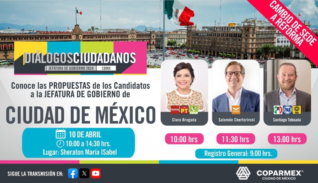 COPARMEX CDMX