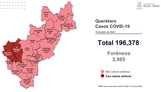 defunciones