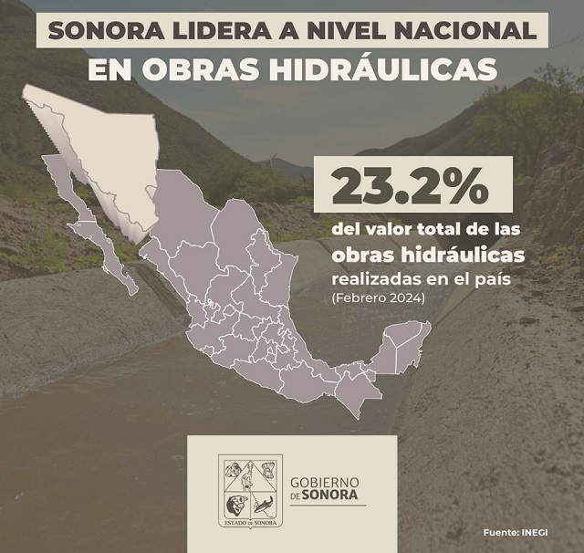 obras hidráulicas