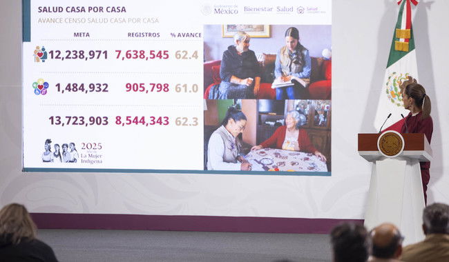 Salud Casa por Casa