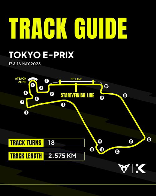 Tokio