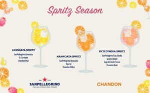 SanPellegrino