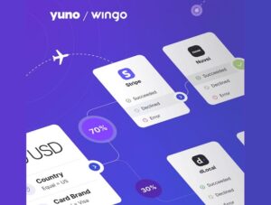 Wingo