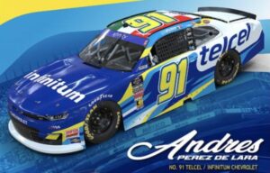 NASCAR Xfinity